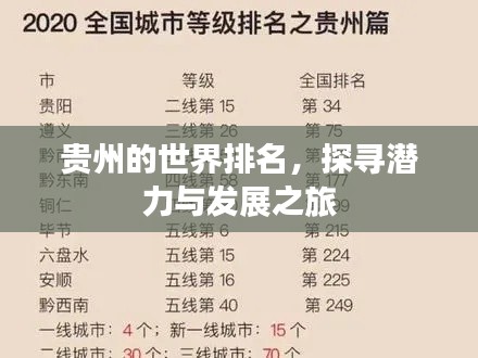 貴州的世界排名，探尋潛力與發(fā)展之旅