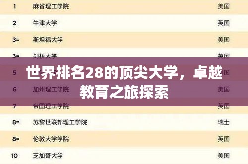 世界排名28的頂尖大學，卓越教育之旅探索