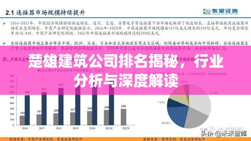 楚雄建筑公司排名揭秘，行業(yè)分析與深度解讀