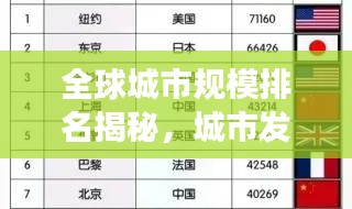 全球城市規(guī)模排名揭秘，城市發(fā)展的宏大畫卷，建設(shè)面積一覽無余！