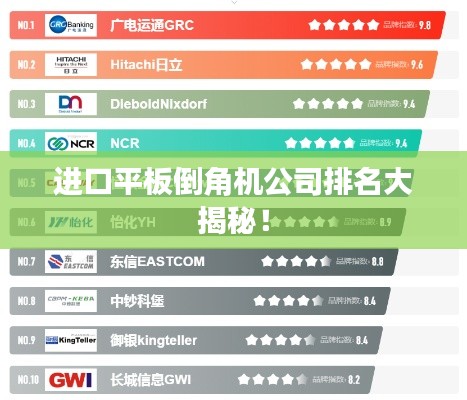 進(jìn)口平板倒角機(jī)公司排名大揭秘！