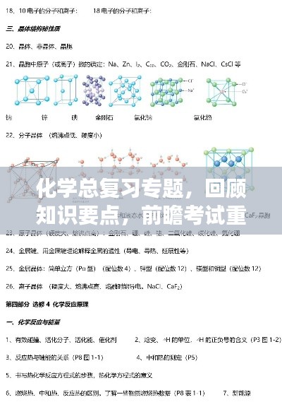 化學(xué)總復(fù)習(xí)專題，回顧知識(shí)要點(diǎn)，前瞻考試重點(diǎn)
