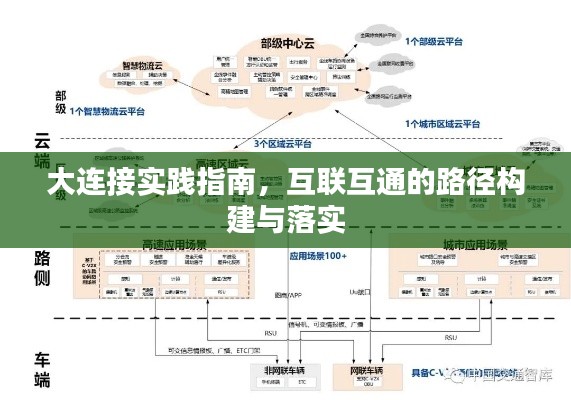 大連接實(shí)踐指南，互聯(lián)互通的路徑構(gòu)建與落實(shí)